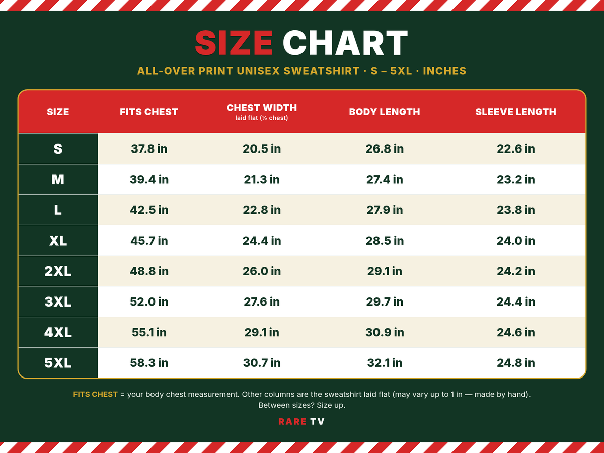 Size chart S to 5XL: chest, chest width, body length and sleeve length in inches